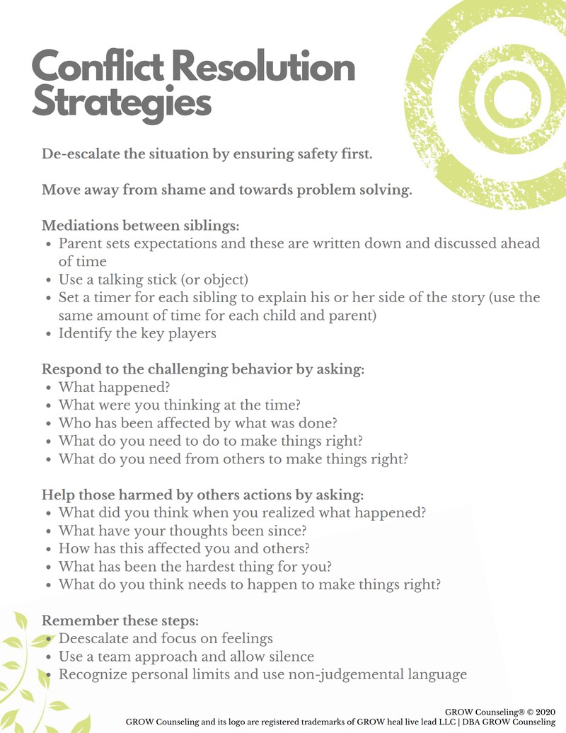 Conflict resolution strategies